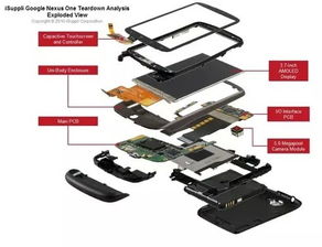 珍藏版最火電子產(chǎn)品拆解圖 佳隆集團(tuán)引領(lǐng)行業(yè)新聞