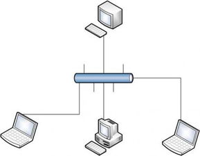 電子產(chǎn)品世界 創(chuàng)新、變革與未來(lái)展望